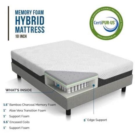 Lucid Mattress Review [2023 Update] - Best Mattress Reviews