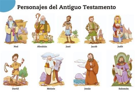 Los principales PERSONAJES de la BIBLIA y sus características - ¡RESUMEN!