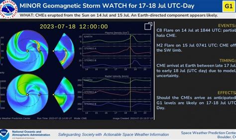 Earth may experience 'minor' geomagnetic storm from recent powerful solar flares: NOAA