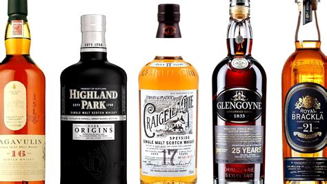 Best Scotch Whisky Brands In The World - Brand Choices