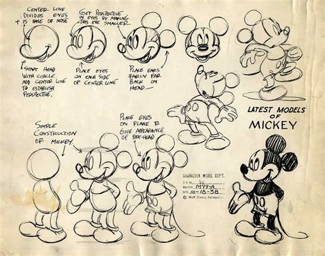 Adventurelandia — Mickey Mouse model sheet by Fred Moore, 1938