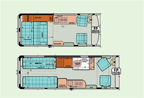 Sportsmobile Design Company | Build a camper van, Build a camper, Sportsmobile