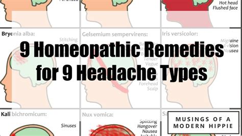 Homeopathy for Headaches