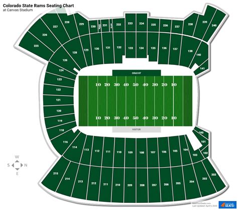 Csu Rams New Stadium Seating | Elcho Table