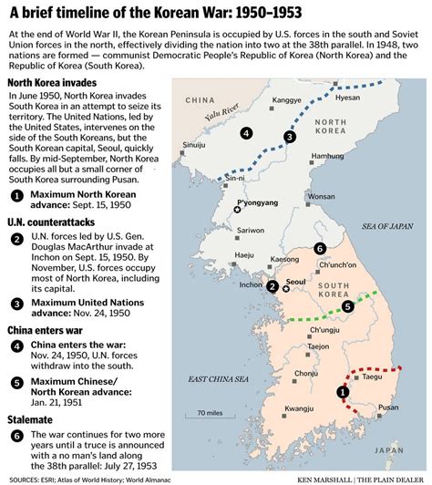 Brief Timeline of the Korean War | Historical Infographics | Pinterest | Timeline, Cold war and ...