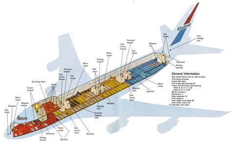 United Airlines Boeing 747 400 Interior