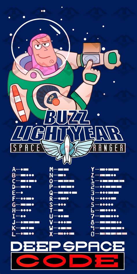 Buzz Lightyear TOY STORY Original poster - Space Code - high quality on Storenvy