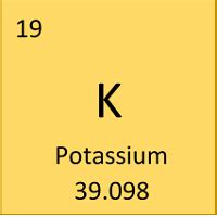 Potassium Symbol Periodic Table