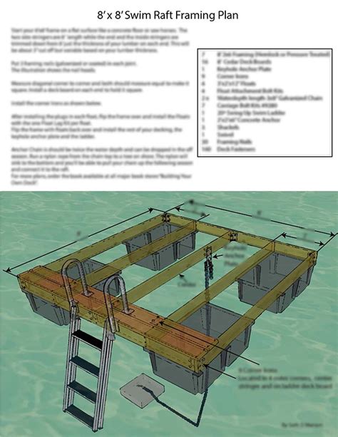 Dock Plans - Great Northern Docks