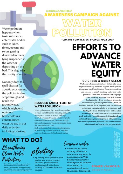 AWARENESS CAMPAIGN AGAINST WATER POLLUTION | Awareness campaign, Water ...