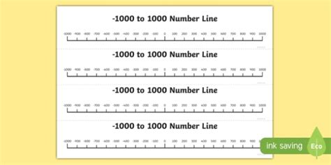 integer number line - search results for positive and negative number line printable - Robertson ...