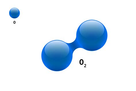 Chemistry model molecule diatomic oxygen O2 scientific element formula. Integrated particles ...