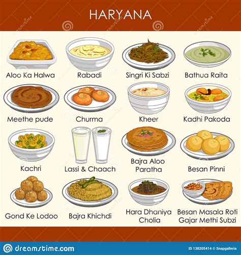 Illustration of Delicious Traditional Food of Haryana India Stock Vector - Illustration of dish ...