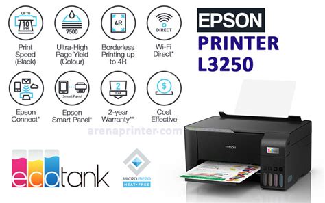 Review Keunggulan Printer Epson L3250 & Harga Terbaru Juni 2024 - Arenaprinter