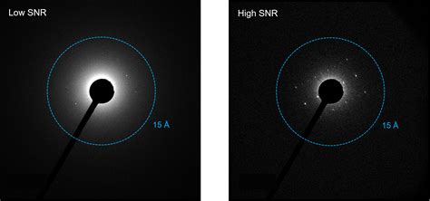 Energy filtering improves SNR for diffraction studies of Catalase ...