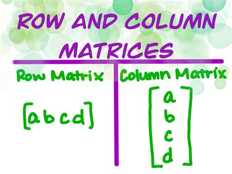 What Are Row and Column Matrices? - Expii