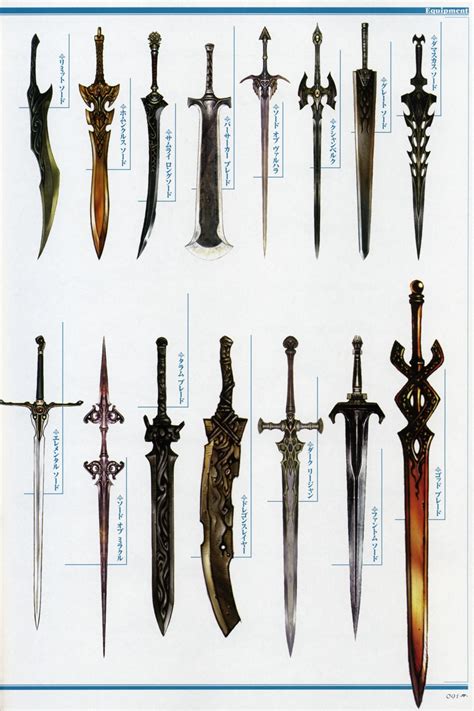 List Of Types Of Anime Weapons 2022