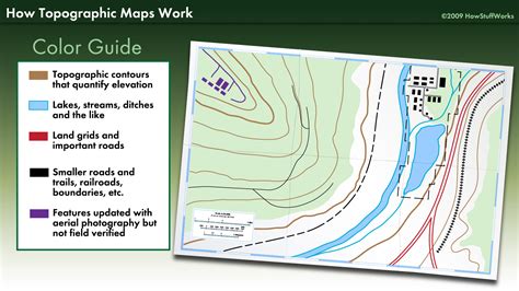 Colors On A Topographic Map - Gerry Juditha