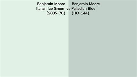 Benjamin Moore Italian Ice Green vs Palladian Blue side by side comparison