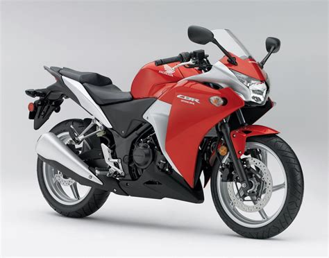 2011 Honda CBR250R | Top Speed