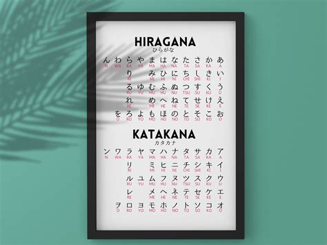 Japanese HIRAGANA and KATAKANA Chart Minimalistic Design - Etsy UK