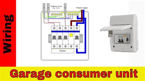 Fuse Box Garage Consumer Unit