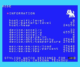 [Release]fMSX3DS(MSX/MSX2/MSX2+ emulator with new feature for 3DS) | Page 2 | GBAtemp.net - The ...