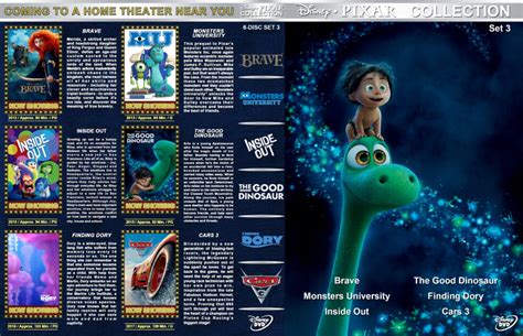 Disney Pixar Collection - Set 3 dvd covers (2012-2017) R1 Custom