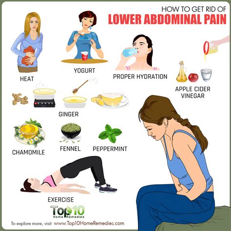 How to Get Rid of Lower Abdominal Pain | Top 10 Home Remedies