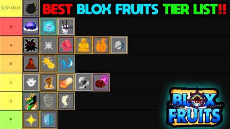 What's the best fighting style in blox fruits