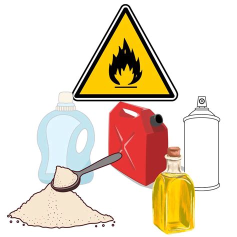 11 Flammable Household Items To Handle with Caution - getfireproofed.com