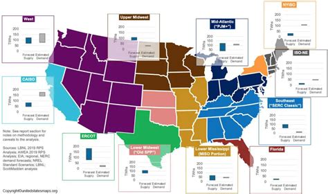 US Power Grid Map | Power Grid Map of US Printable