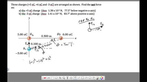 Coulomb's Law Examples And Solutions