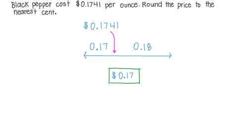 Rounding To The Nearest Cent