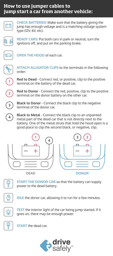 How to Jump a Car: Simple Steps to Bring Your Car Battery Back to Life