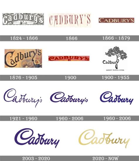 Cadbury-Logo-history-640×745-1 | The Social Grabber