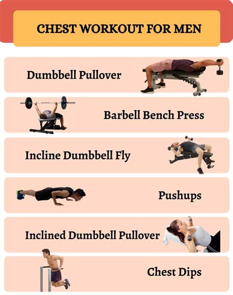 Gym Workout Plan For Men Chest