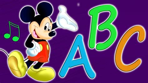 alphabet song in spanish | spanish ABC songs for children | Learn ...