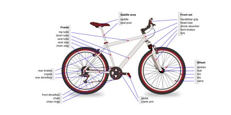 Diamondback Bike Parts Diagram