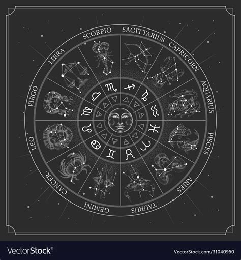 Astrology wheel with zodiac signs Royalty Free Vector Image