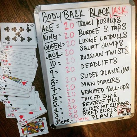 Body Back Deck of Cards Workout | Card workout, Workout games ...