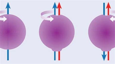 The Electron Magnetic Moment and its Significance for Standard Model