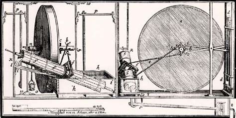 perpetual motion | Definition & Facts | Britannica.com