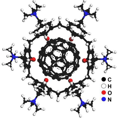 18: Schematic exemplary supramolecular calixarene structure with a C60... | Download Scientific ...