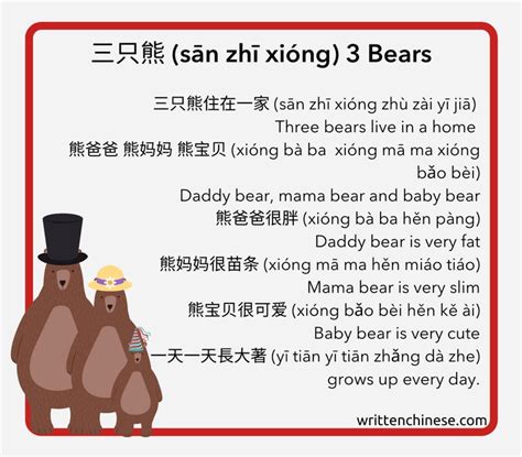 an animal with a top hat on it's head and the words san xiong 3 bears ...