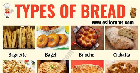 Types of Bread | List of 24 Best Types of Bread from around the World | Types of bread ...