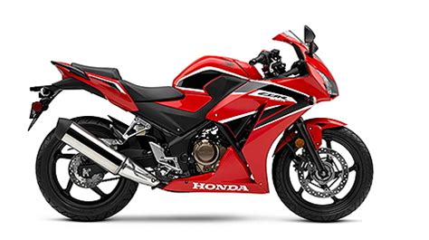 Honda CBR300R, Expected Price Rs. 2,00,000, Launch Date & More Updates - BikeWale