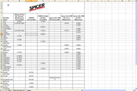 Spicer U-Joint Spec Chart