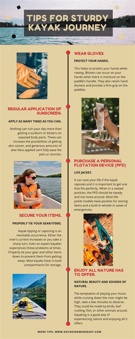 [INFOGRAPHIC] Tips For Sturdy Kayak Journey | Kayaking, Kayak ...