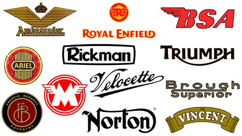 Motorcycle Brands Logos | Reviewmotors.co